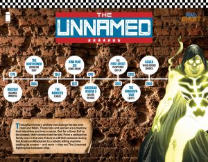 ¿Qué ha estado haciendo Geoff Johns?: De Mad Ghost a Ghost Machine (I ...